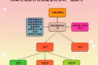 “数智化”转型提质增效百年人寿赋予保险新活力