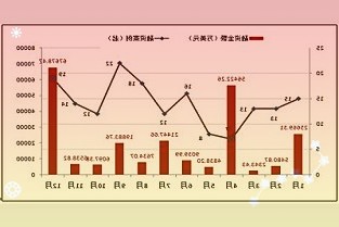 iQOO11搭载第二代骁龙8芯片配备6.78英寸柔性直屏